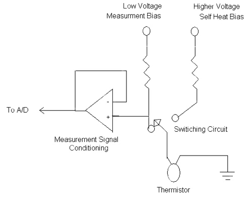 A dual-mode circuit A dual-mode circuit
